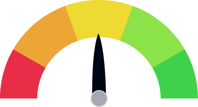 POTENTIAL ERC AMOUNT SCALE